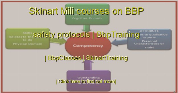 Skinart Mili courses on BBP safety protocols | BbpTraining | BbpClasses | SkinartTraining-Marshall Islands